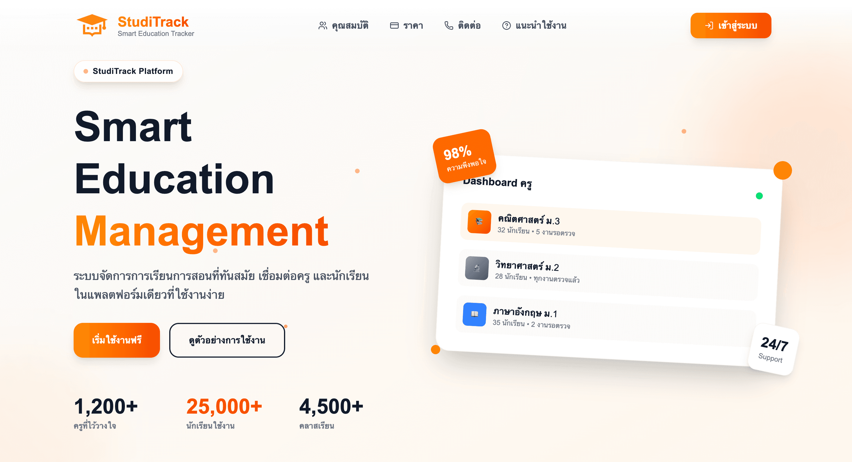 StudiTrack — Course & Assignment